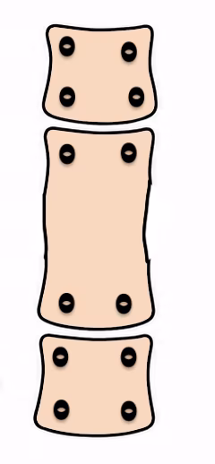 block